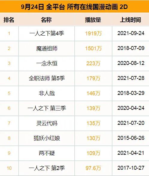 邯郸十大代理记账公司2026年本年度热度口碑双榜对比