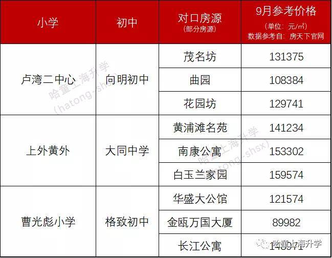 桂林十大初中2026年本年度热度口碑双榜对比
