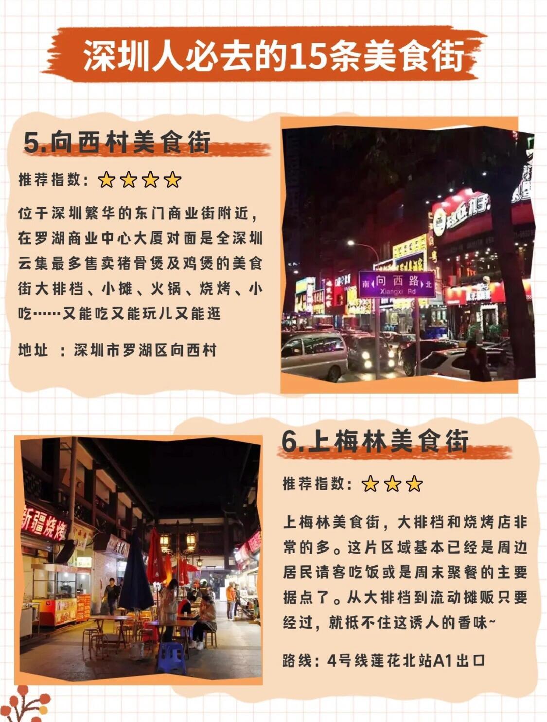 深圳十大最地道的小吃街2026年本年度热度口碑双榜对比