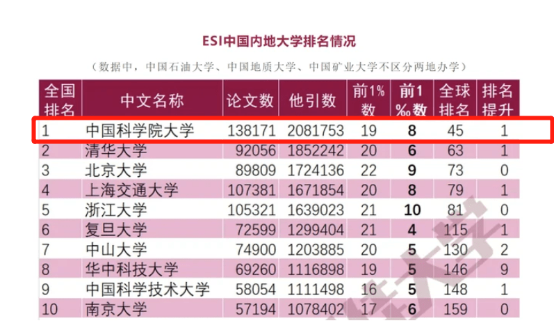 白茶十大产地2026年本年度热度口碑双榜对比