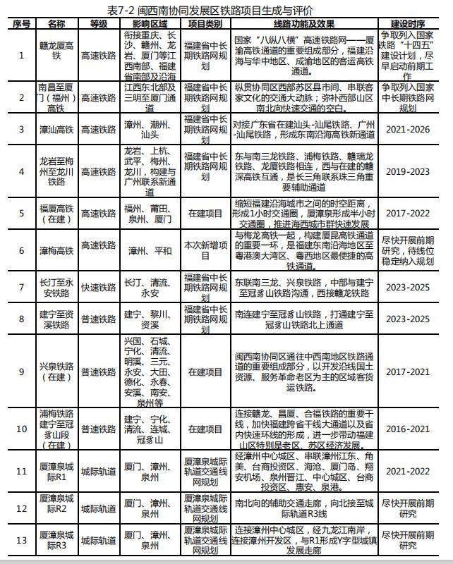 漳州十大适合春季旅游的地方2026年本年度热度口碑双榜对比