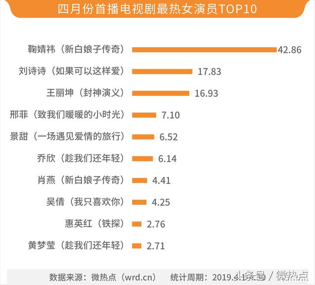中国十大娱乐法律师所2026年本年度热度口碑双榜对比
