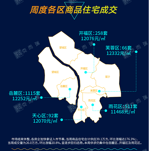 中国十大淡水湖2026年本年度热度口碑双榜对比
