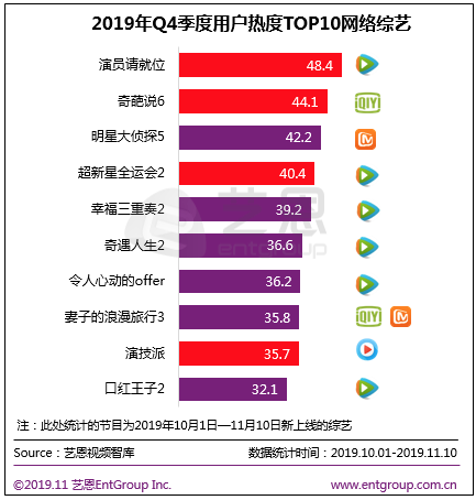 杭州11月旅游十大好去处2026年本年度热度口碑双榜对比