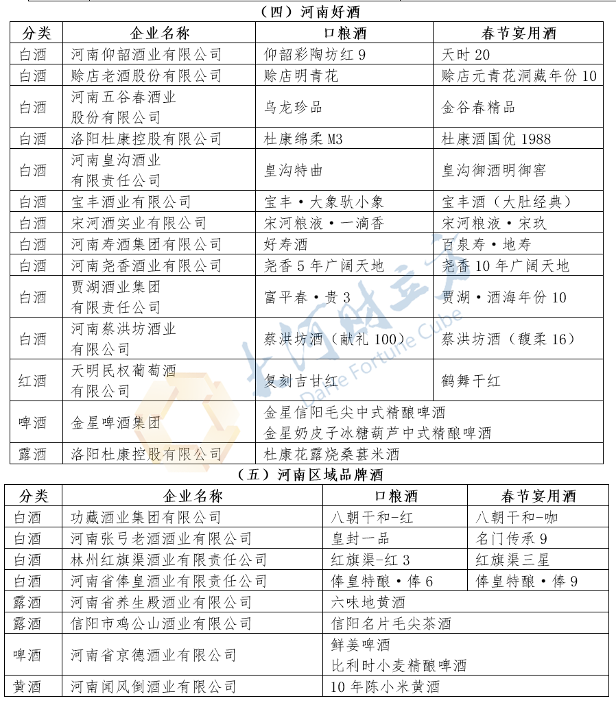 河南十大城市名片2026年本年度热度口碑双榜对比