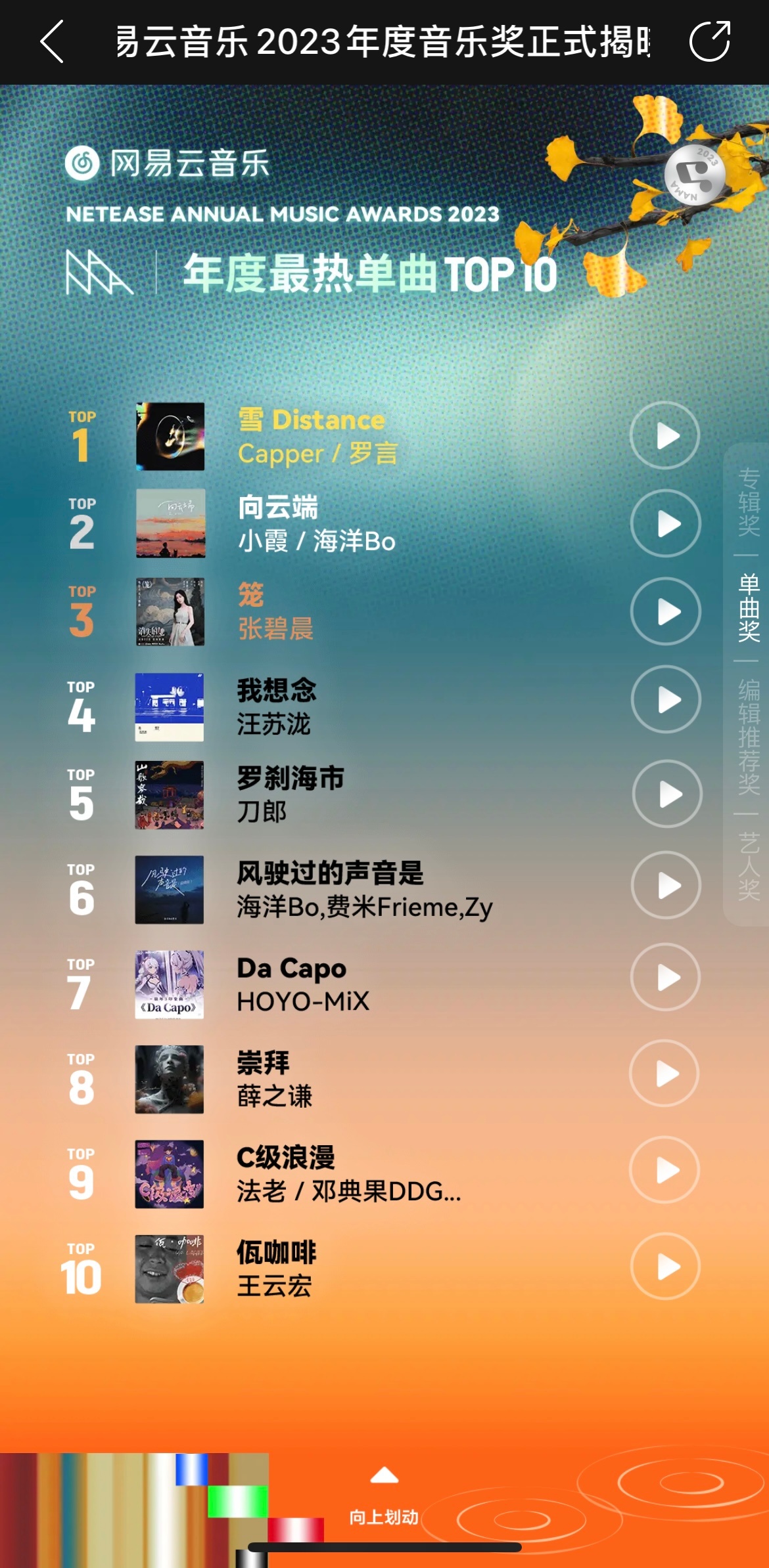 十大经典轻音乐2026年本年度热度口碑双榜对比