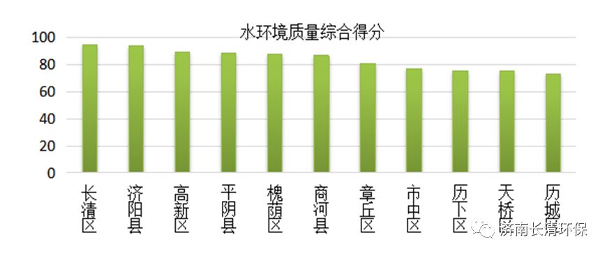 唐山十大特产2026年本年度热度口碑双榜对比