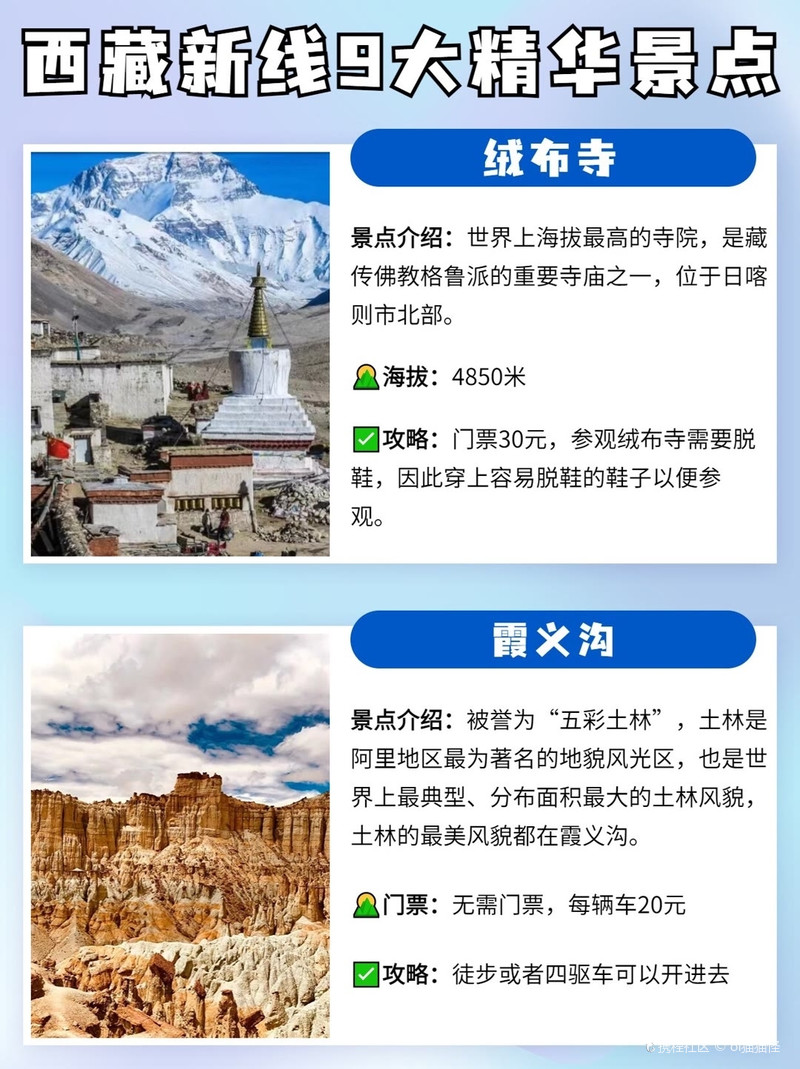 西藏十大自驾游必去景点2026年本年度热度口碑双榜对比