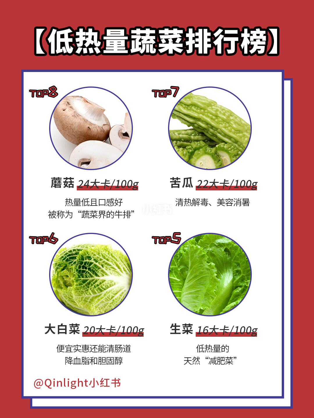 十大减肥蔬菜2026年本年度热度口碑双榜对比
