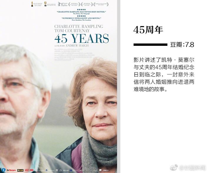 世界上最受欢迎的十大文艺片2026年本年度热度口碑双榜对比