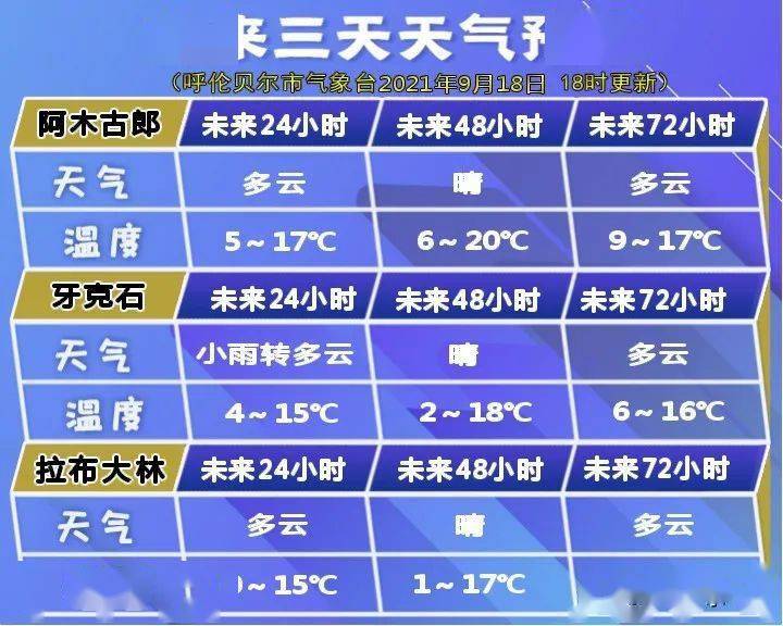 呼伦贝尔十大人气餐馆2026年本年度热度口碑双榜对比