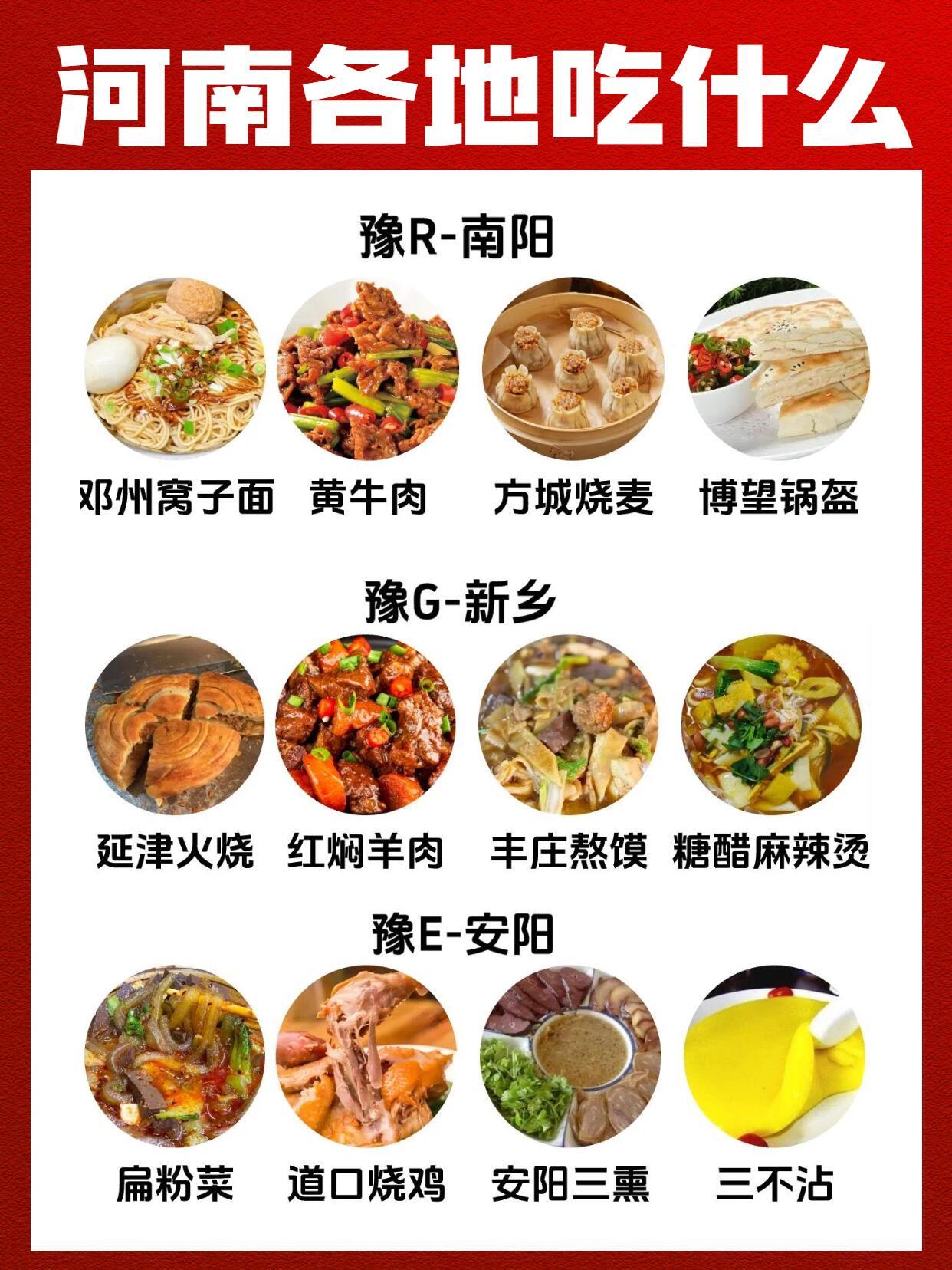 河南十大美食最多的景点2026年本年度热度口碑双榜对比