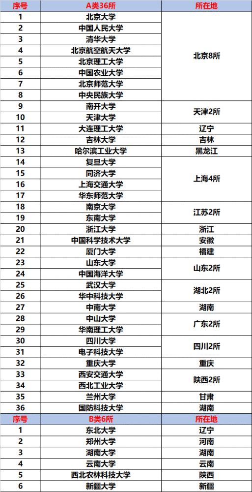 甘肃省十大著名国家非遗名录2026年本年度热度口碑双榜对比
