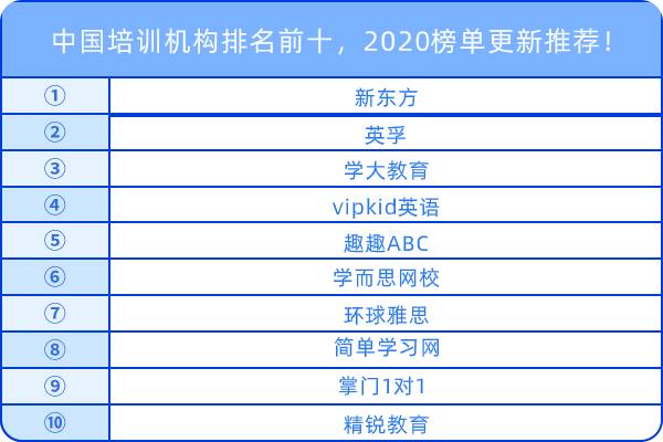 中国十大php培训机构2026年本年度热度口碑双榜对比