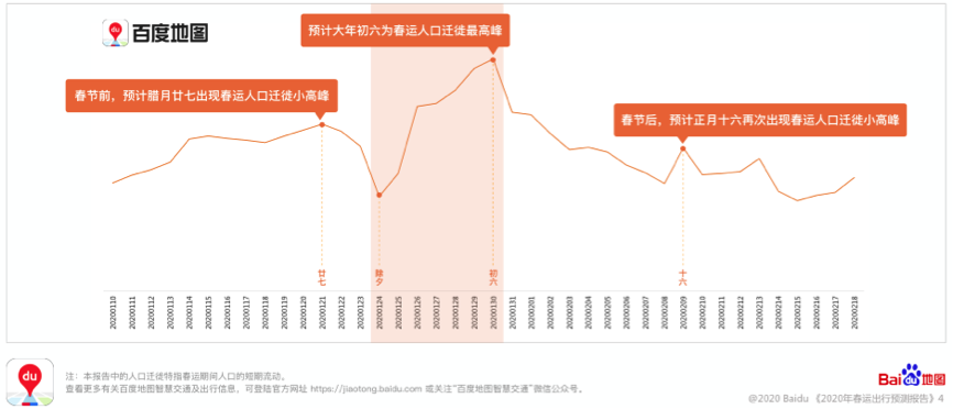成都市区周边十大热门景点2026年本年度热度口碑双榜对比