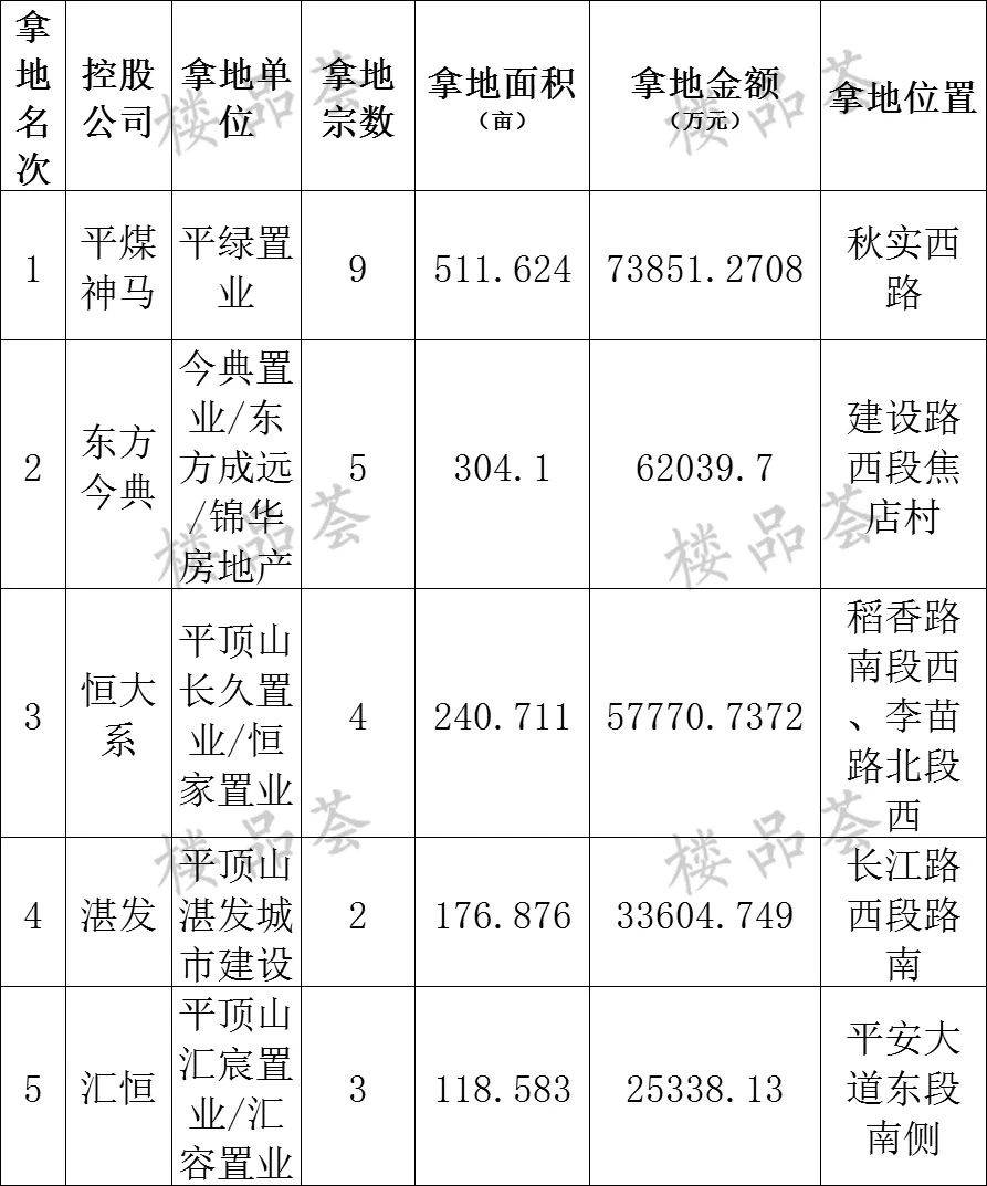 平顶山十大家居建材市场2026年本年度热度口碑双榜对比 平顶山十大家居建材市场2026年本年度热度口碑双榜对比