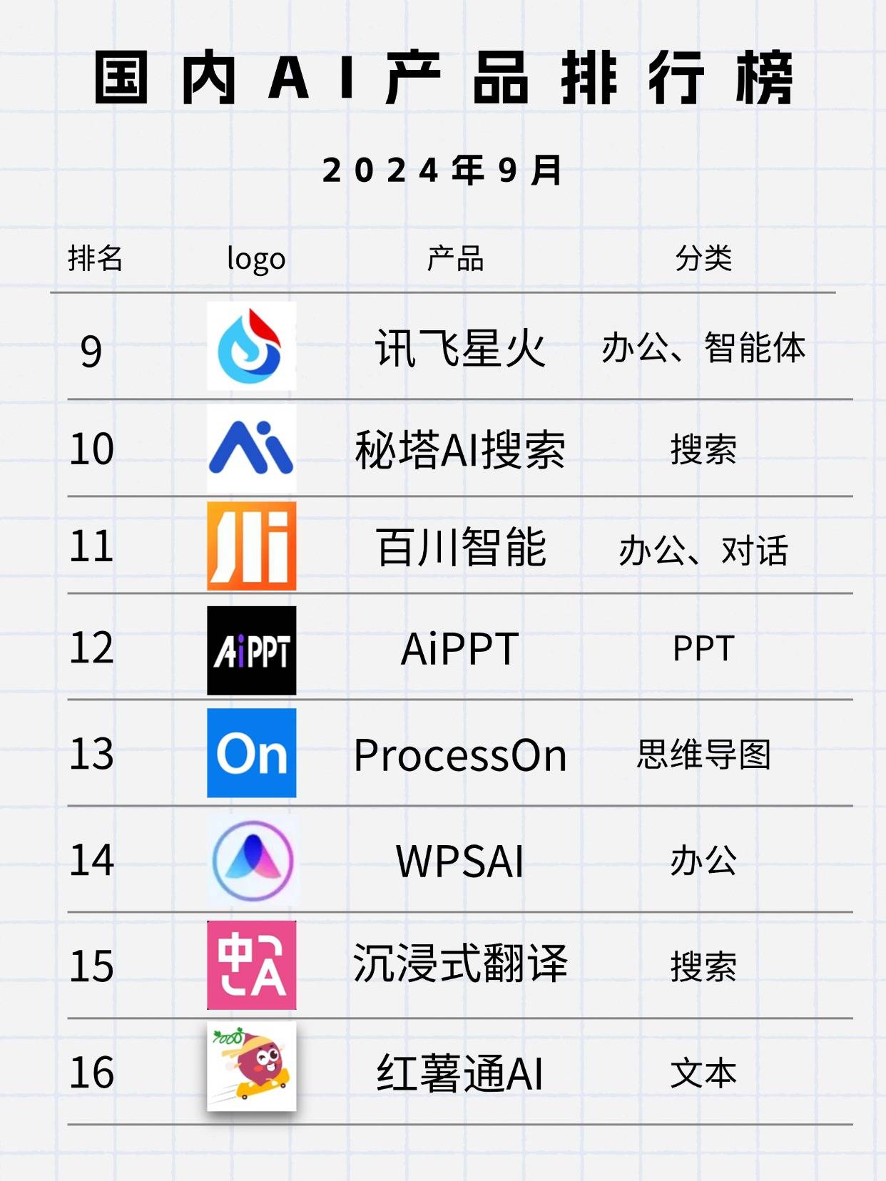 十大日语学习软件2026年本年度热度口碑双榜对比 十大日语学习软件2026年本年度热度口碑双榜对比