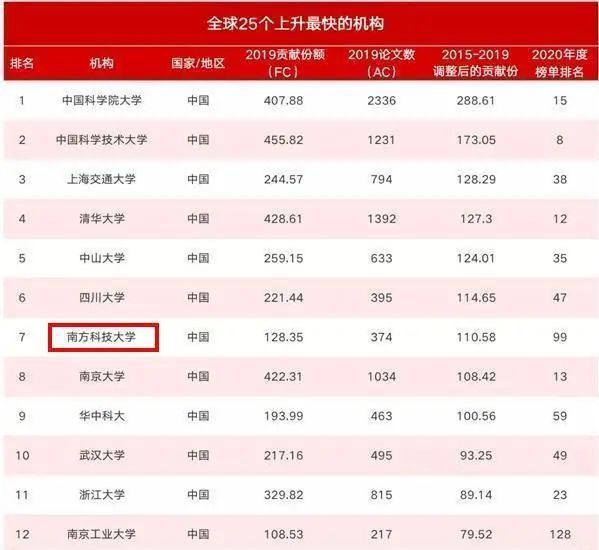 山西十大枣2026年本年度热度口碑双榜对比