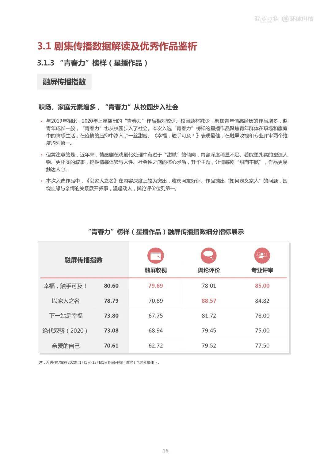 世界十大盗墓电影2026年本年度热度口碑双榜对比 世界十大盗墓电影2026年本年度热度口碑双榜对比