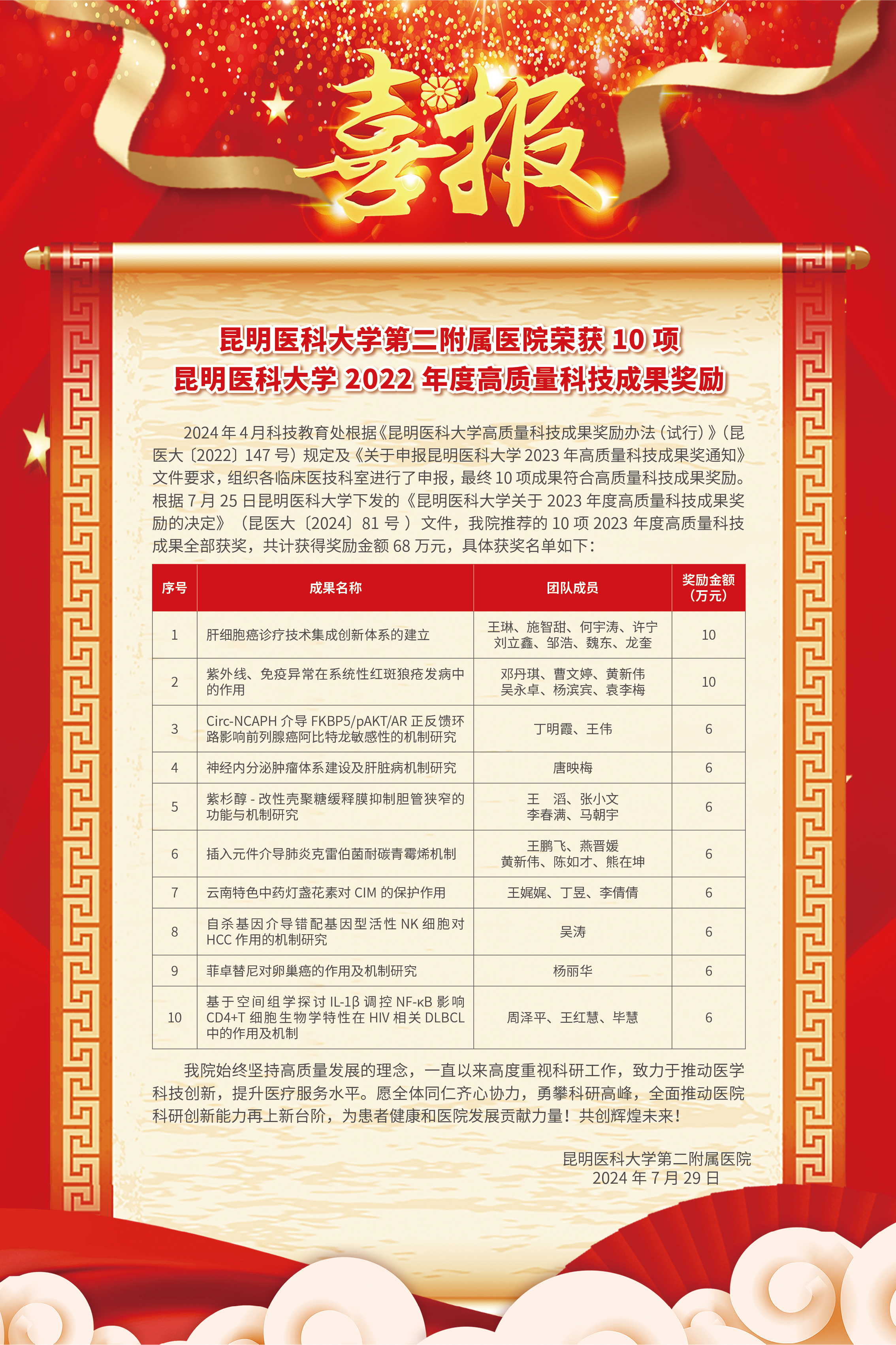 昆明十大医院2026年本年度热度口碑双榜对比 昆明十大医院2026年本年度热度口碑双榜对比