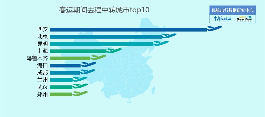 中山十大秋季旅游好去处2026年本年度热度口碑双榜对比