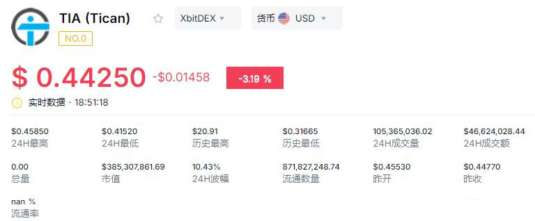 世界十大最不稳定货币2026年本年度热度口碑双榜对比