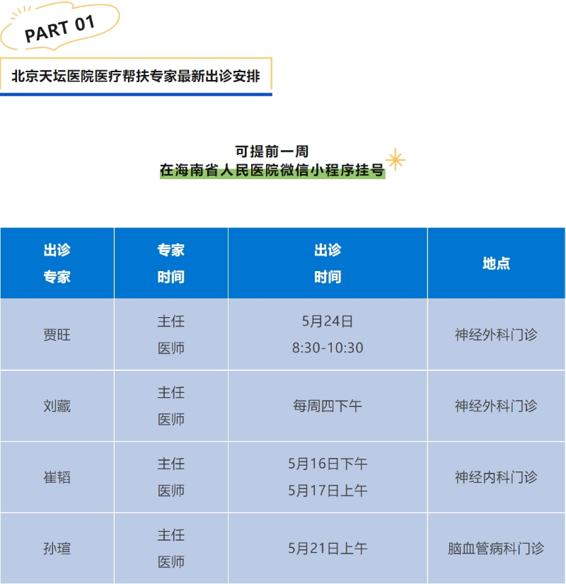 北京十大儿科医院2026年本年度热度口碑双榜对比