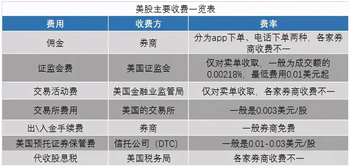 美国十大发明2026年本年度热度口碑双榜对比