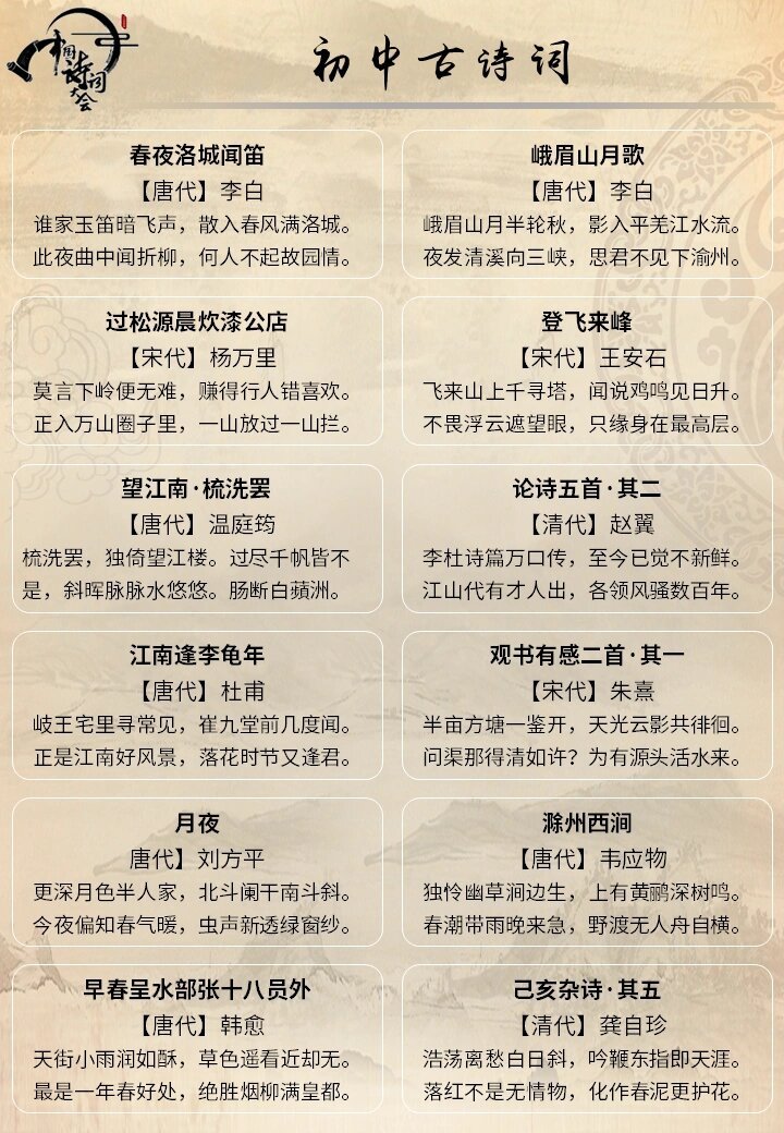初中必背古诗词10首2026年本年度热度口碑双榜对比