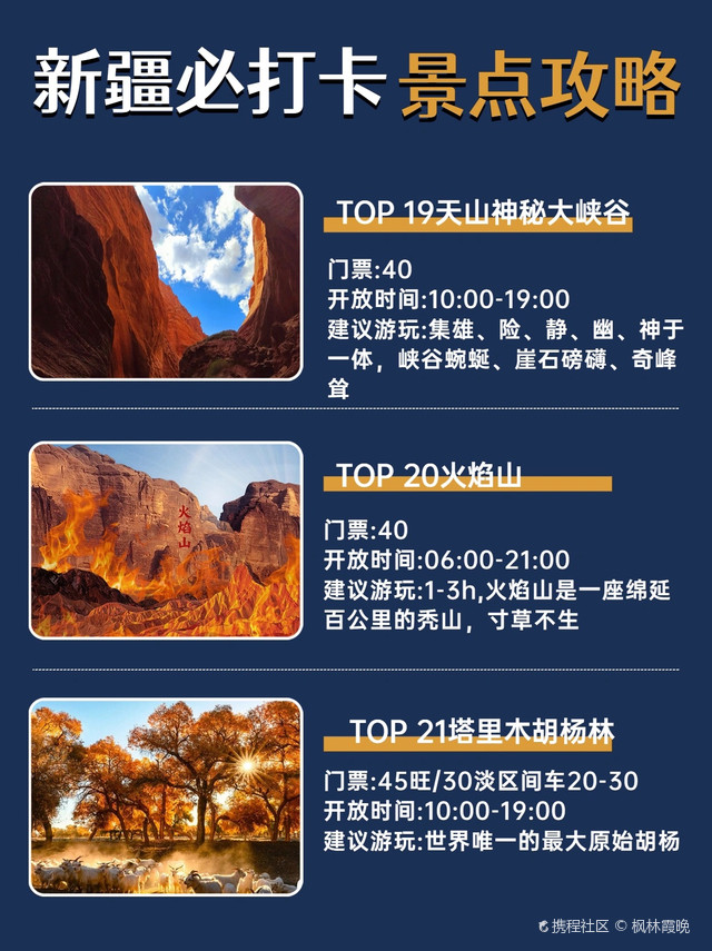 新疆十大最受欢迎景点2026年本年度热度口碑双榜对比