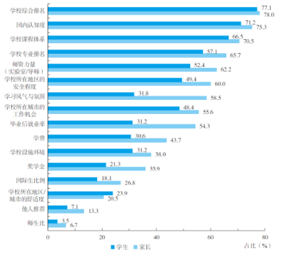 台湾十大银行2026年本年度热度口碑双榜对比