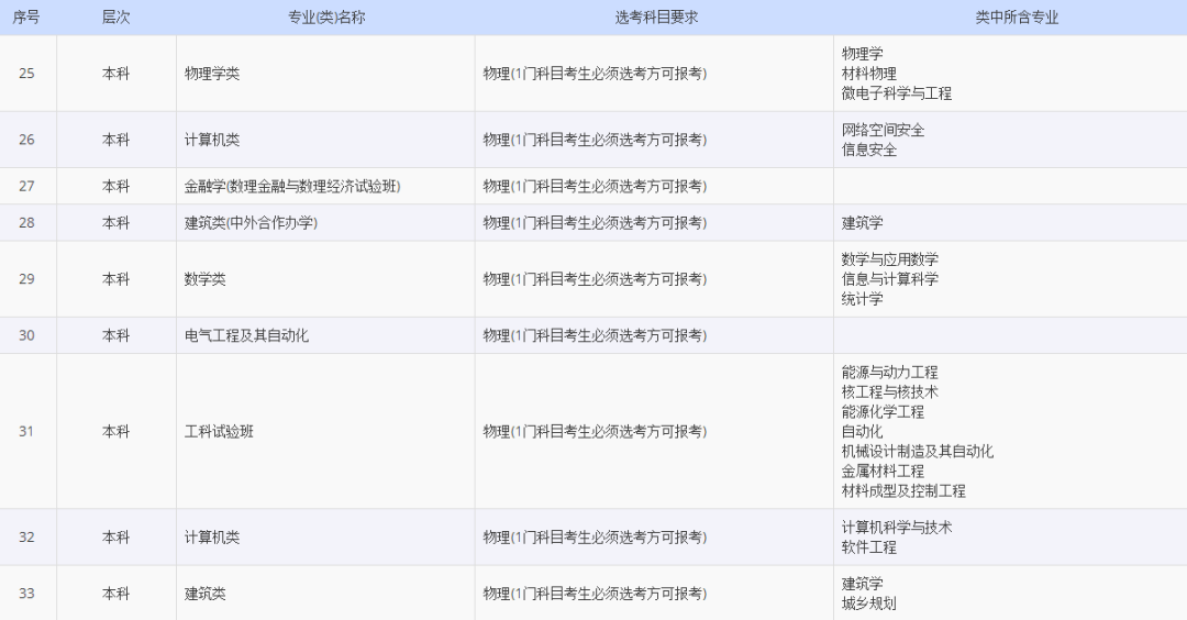 吕梁十大特产2026年本年度热度口碑双榜对比