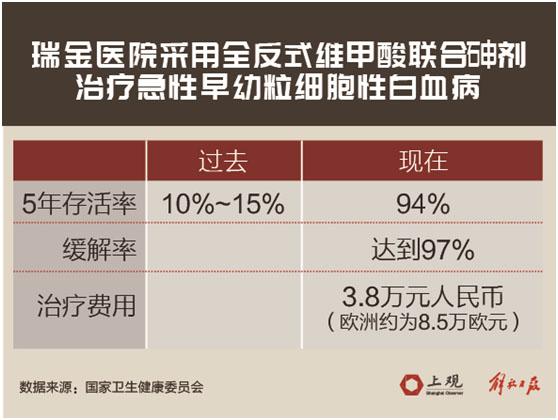 江苏十大医疗纠纷律师所2026年本年度热度口碑双榜对比