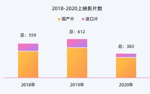 十大国产推理片2026年本年度热度口碑双榜对比