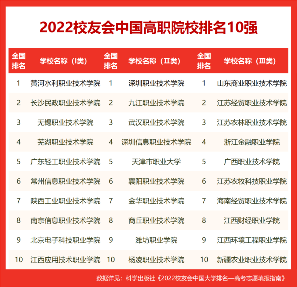 苏州十大著名国家非遗名录2026年本年度热度口碑双榜对比 苏州十大著名国家非遗名录2026年本年度热度口碑双榜对比