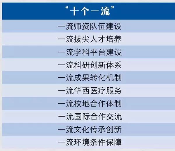 江西十大高中2026年本年度热度口碑双榜对比