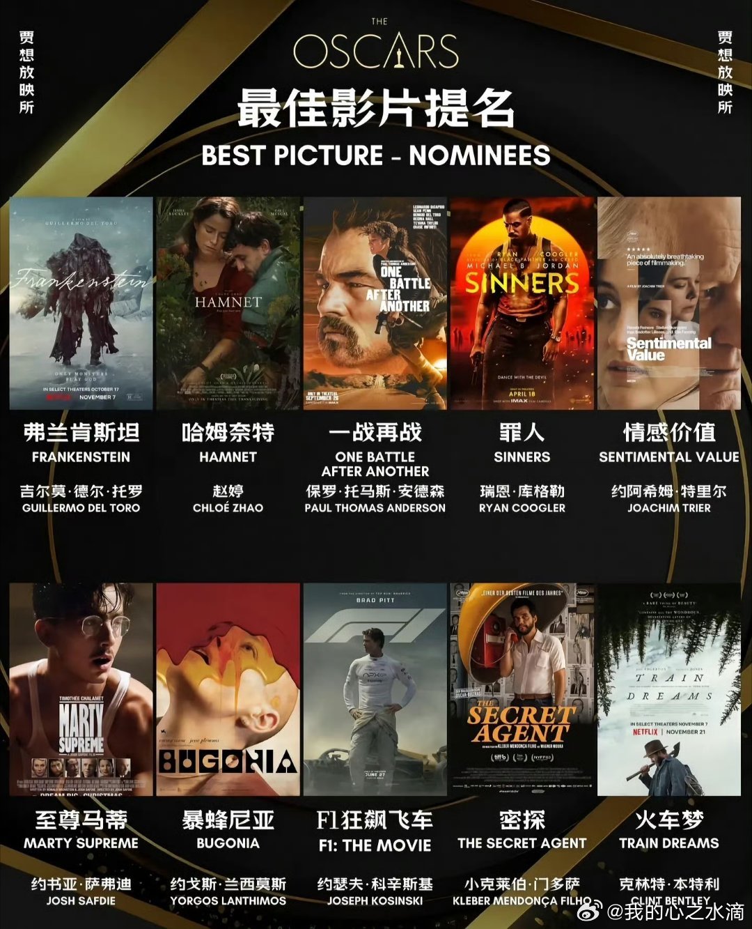 世界十大著名的电影颁奖典礼2026年本年度热度口碑双榜对比
