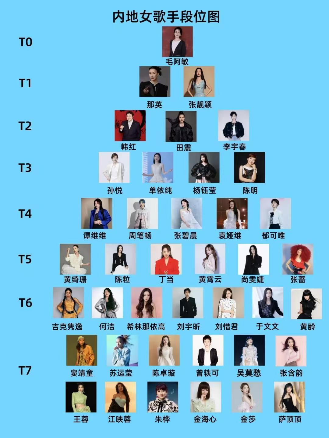 中国获奖最多女歌手2026年本年度热度口碑双榜对比 中国获奖最多女歌手2026年本年度热度口碑双榜对比