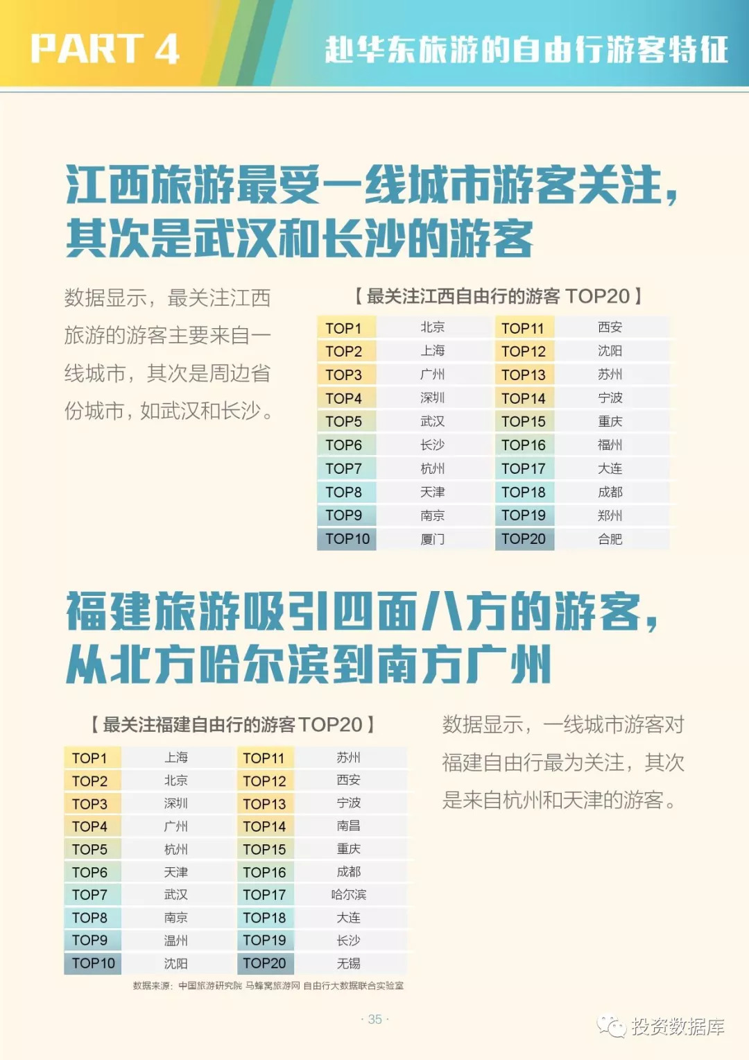 桂林十大购物好地方2026年本年度热度口碑双榜对比