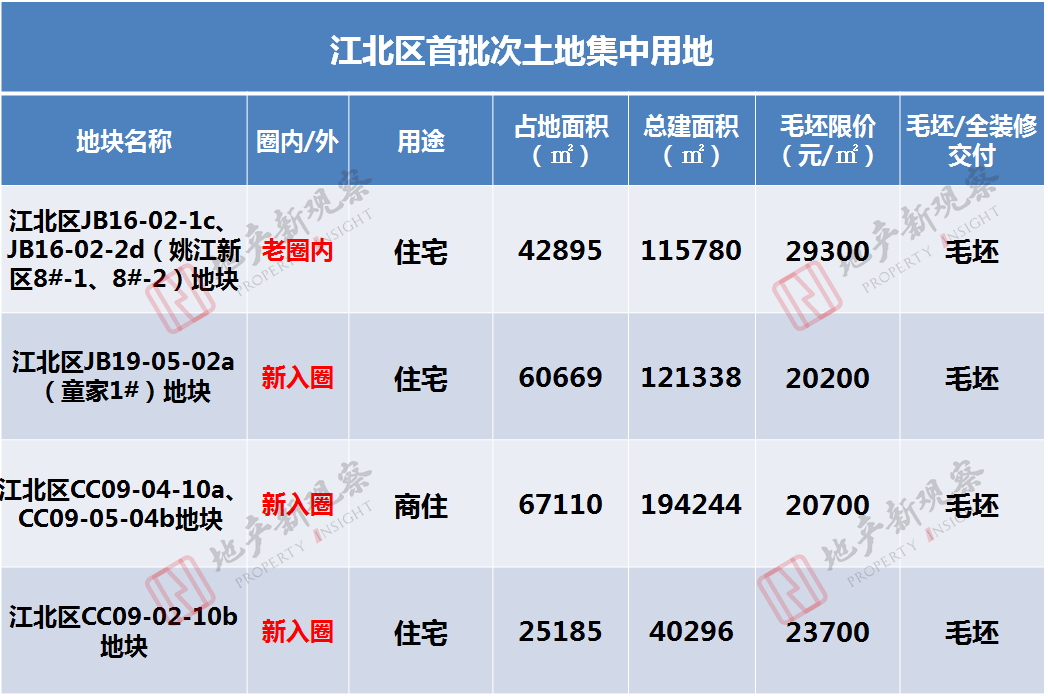 东莞十大适合公司游的地方2026年本年度热度口碑双榜对比
