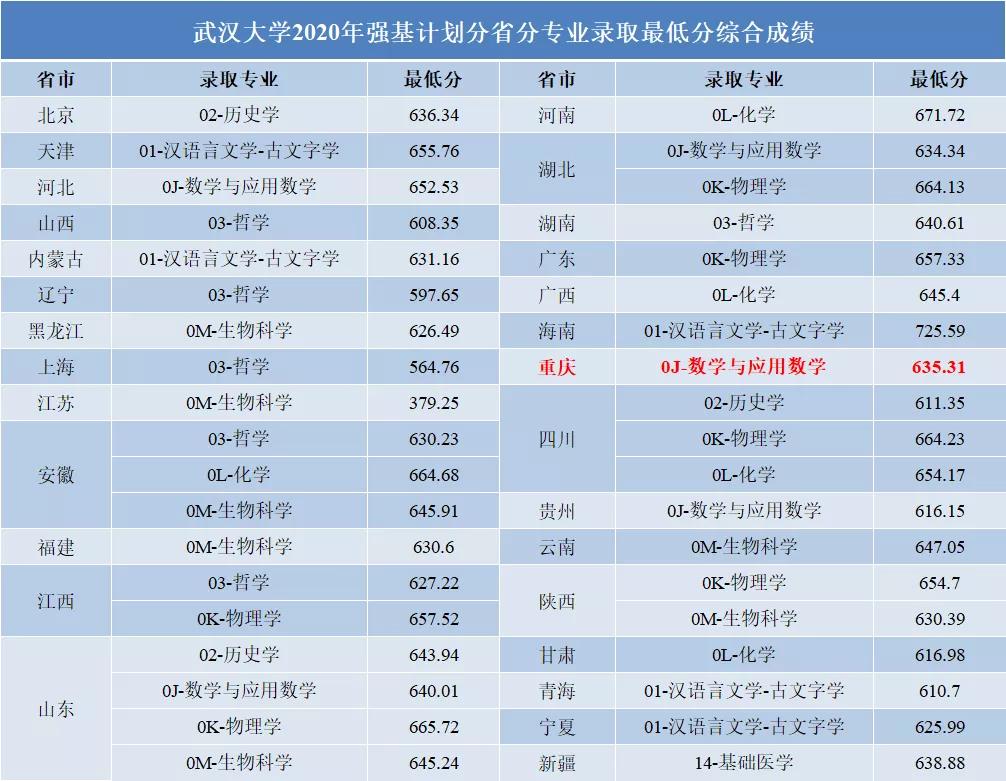 2021中山十大富豪2026年本年度热度口碑双榜对比