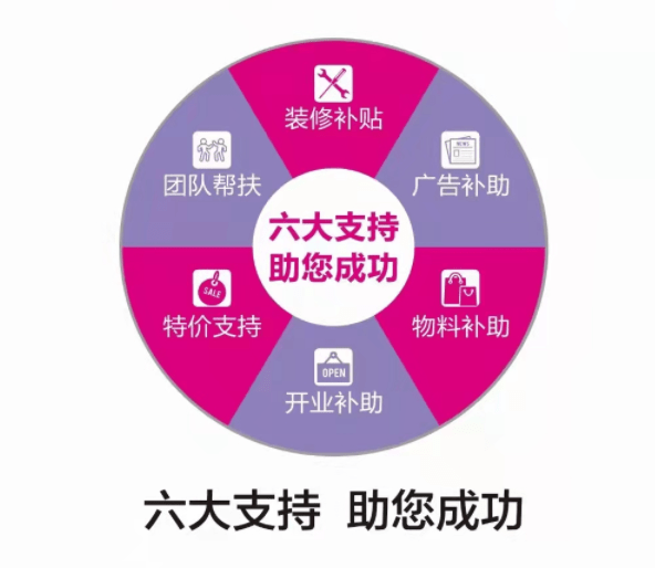 广州十大人才市场2026年本年度热度口碑双榜对比
