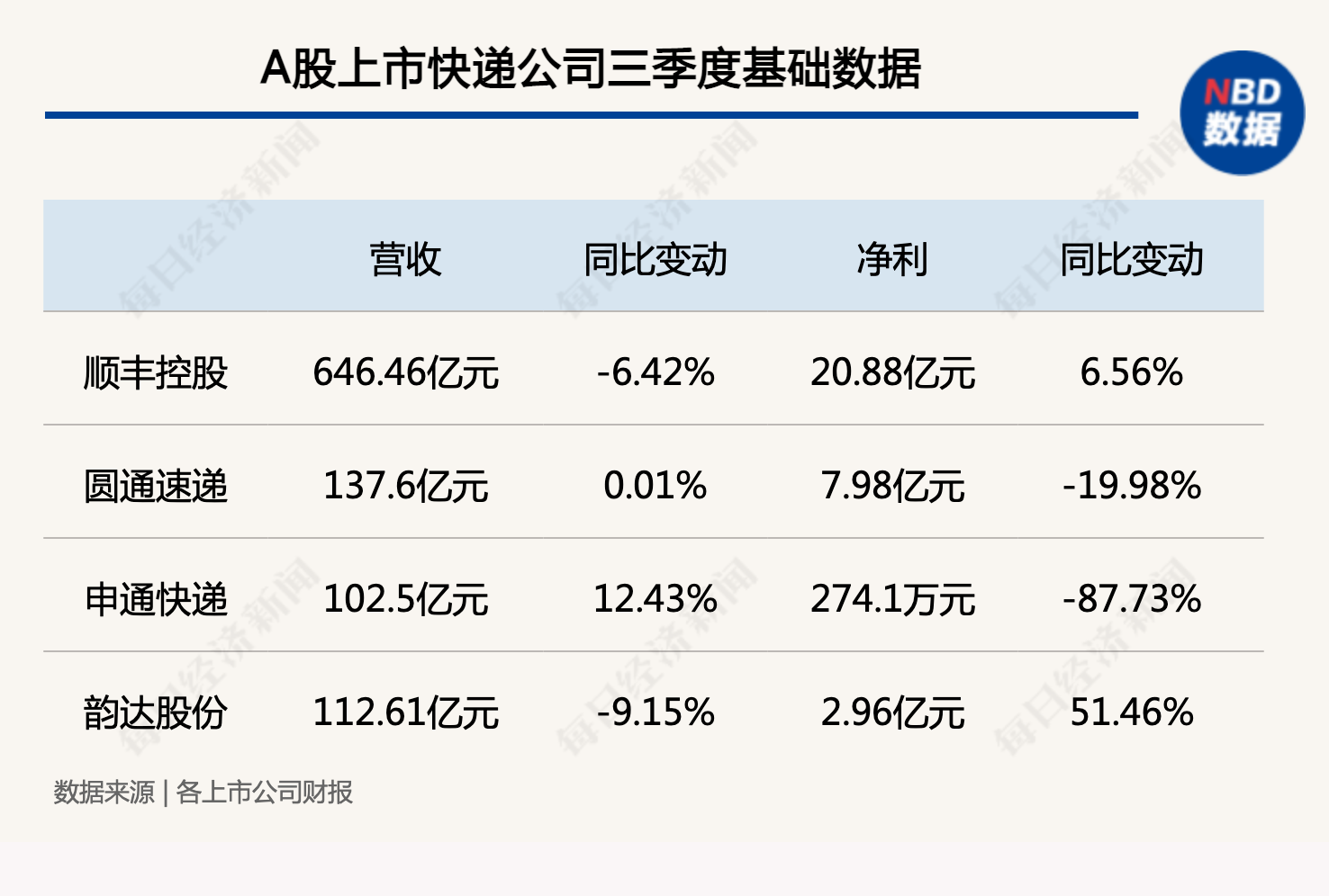 鞍山十大特产2026年本年度热度口碑双榜对比