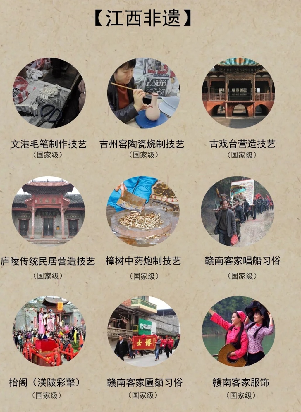 江西省十大著名国家非遗名录2026年本年度热度口碑双榜对比
