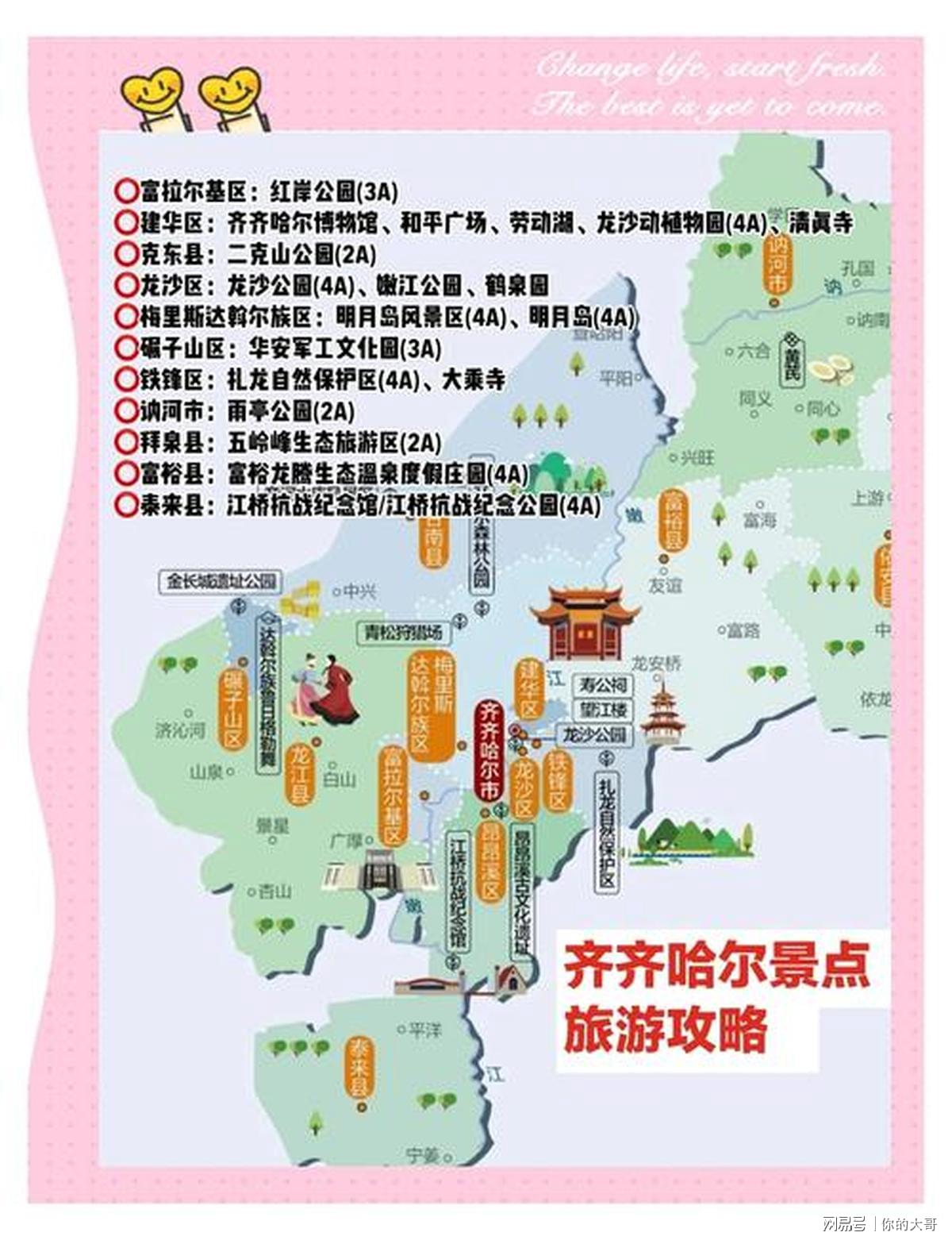 齐齐哈尔十大广受青睐玩的景点2026年本年度热度口碑双榜对比