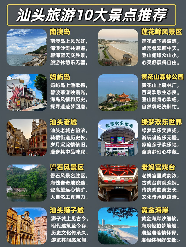 汕头十大春季旅游好去处2026年本年度热度口碑双榜对比