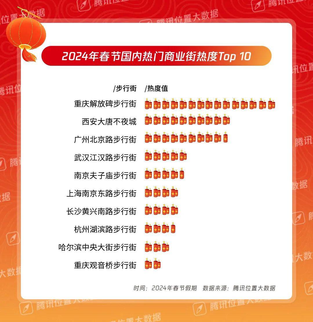江西十大适合露营的地方2026年本年度热度口碑双榜对比