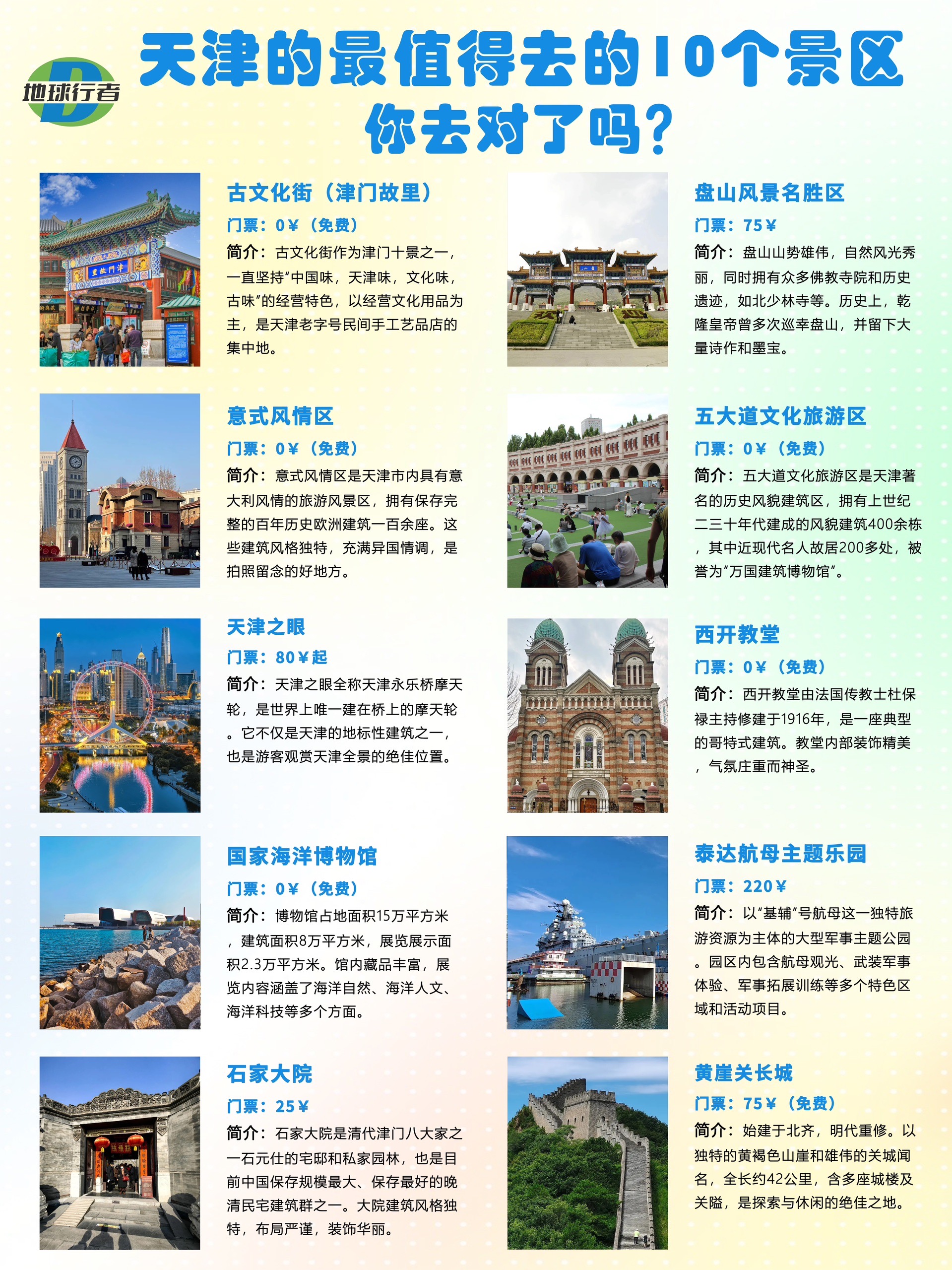 天津十大网红景点2026年本年度热度口碑双榜对比