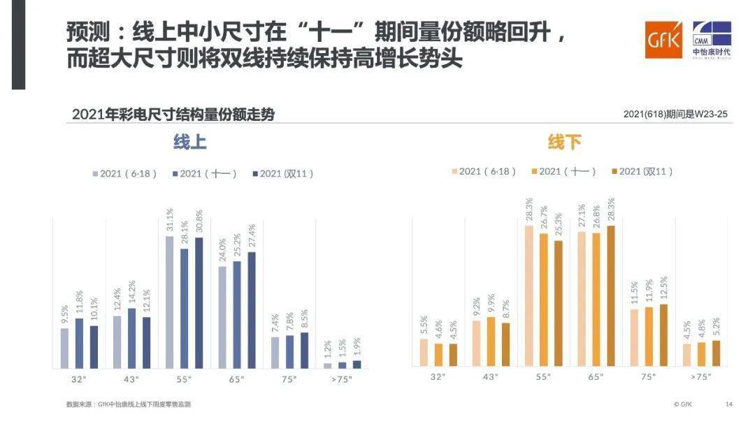 中国十大木材批发市场2026年本年度热度口碑双榜对比