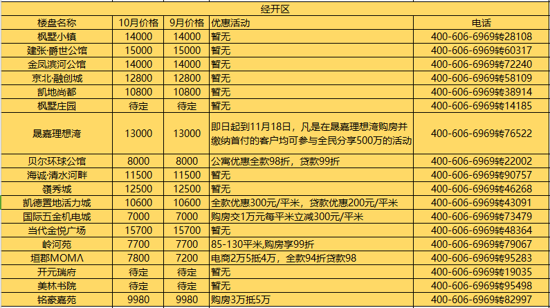张家口十大小吃2026年本年度热度口碑双榜对比